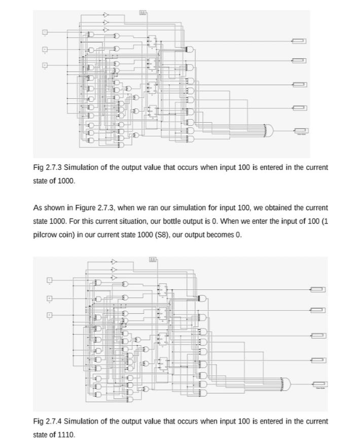 Design of the Plastic Water Bottle Machine Controller