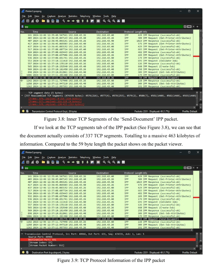 Small Business Servers in LAN and Comparison of Scheduling Algorithms